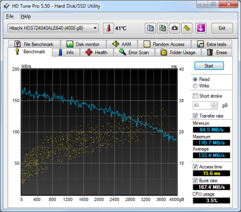 Come Testare E Riparare Un Hard Disk Danneggiato Bismark It